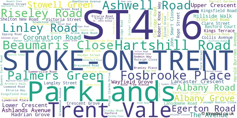 A word cloud for the ST4 6 postcode
